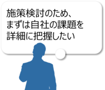 女性活躍＆働き方改革実態把握Web調査